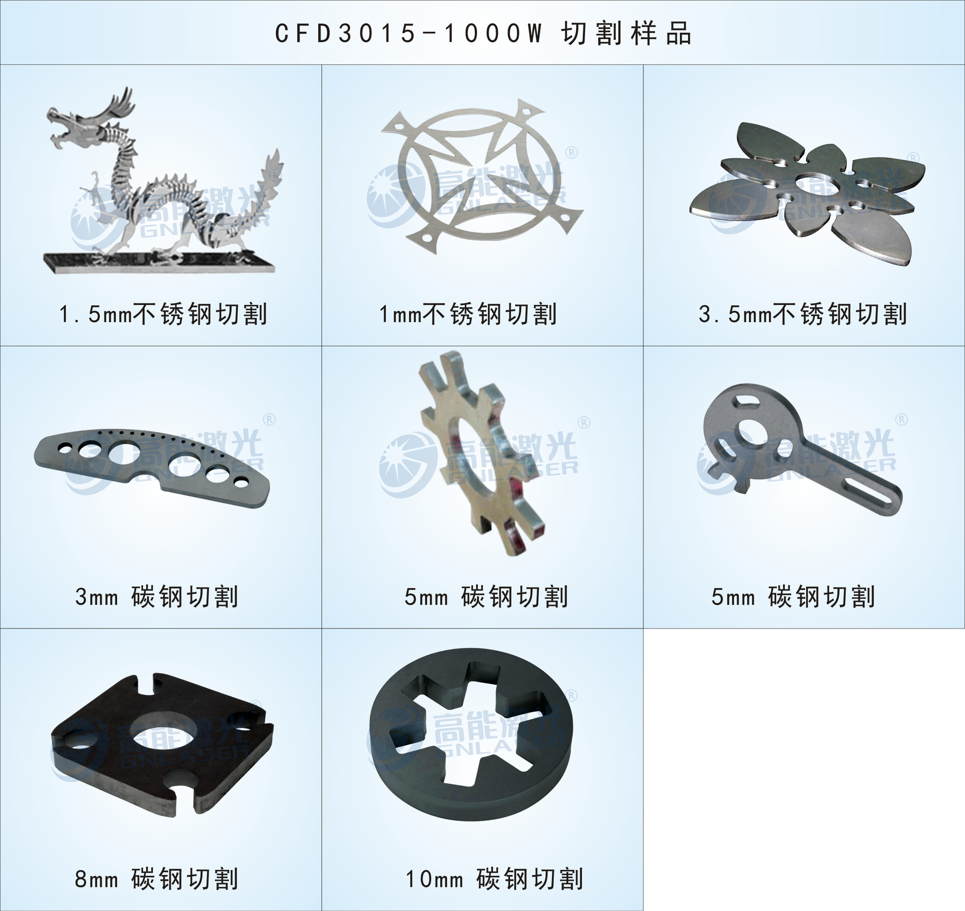 2、激光切割可以切割铝材：激光切割机可以切割铝型材吗？